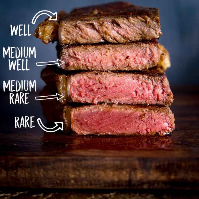 How to cook restaurant style steaks